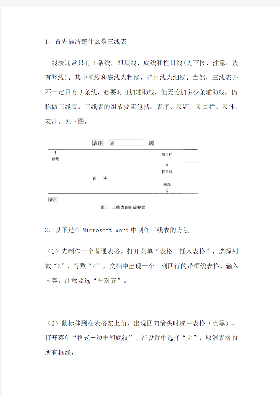 关于三线表做硕士论文很有用