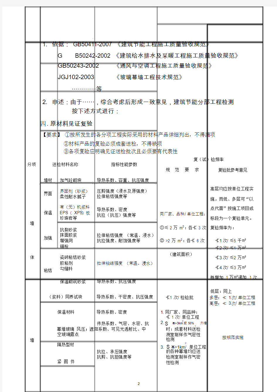 建筑节能工程检测方案