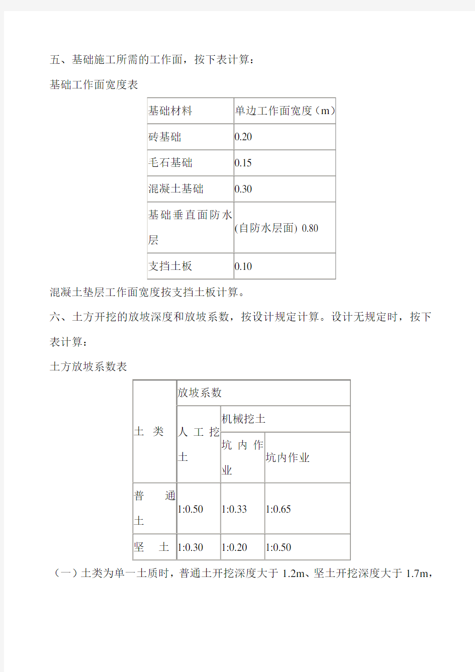 (新)山东建筑工程消耗量定额计算规则