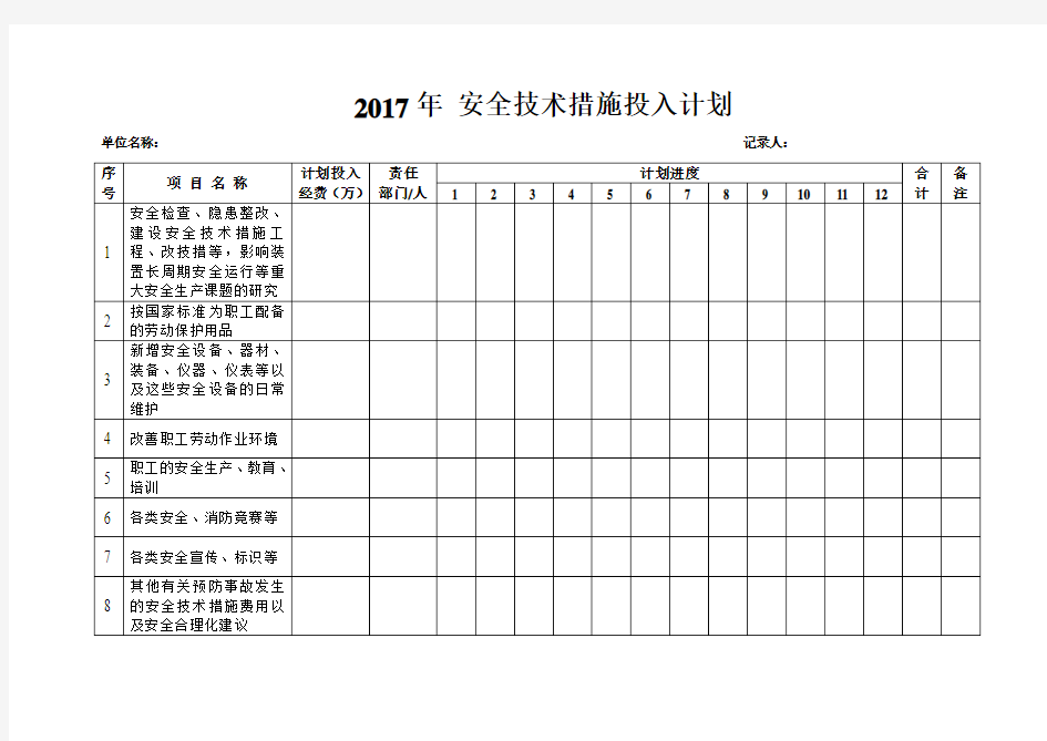 安措费使用进度表