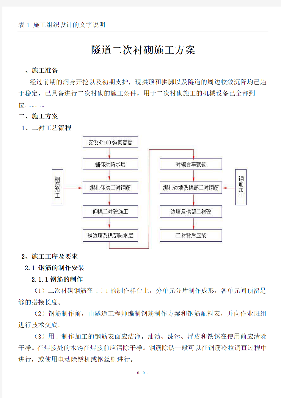 隧道二衬施工方案