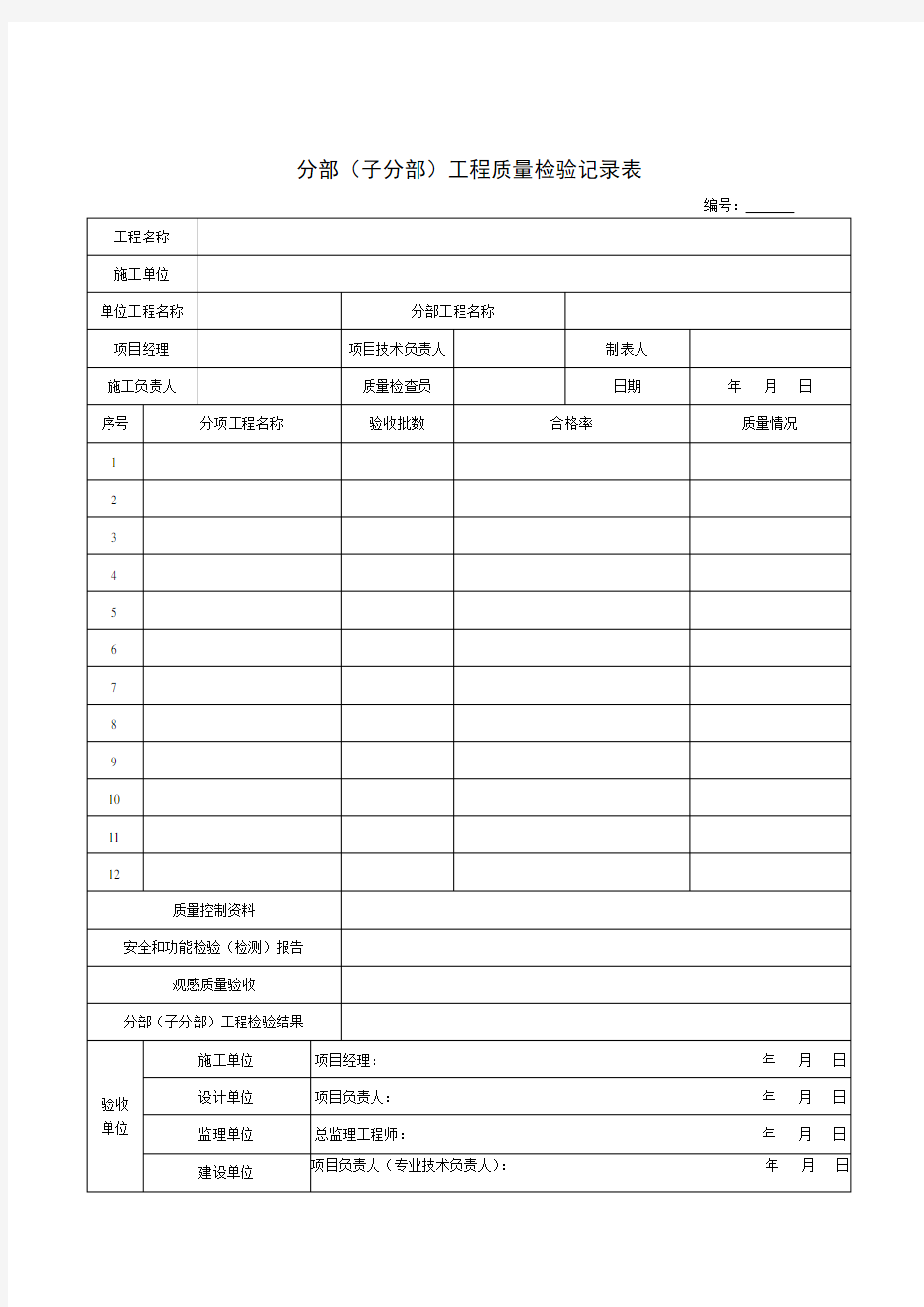 分项工程质量检验记录表