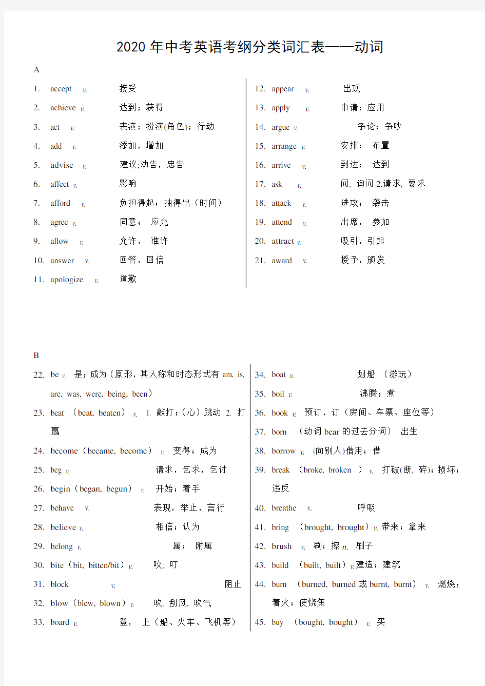 2020年上海中考英语考纲词汇分类表(动词)