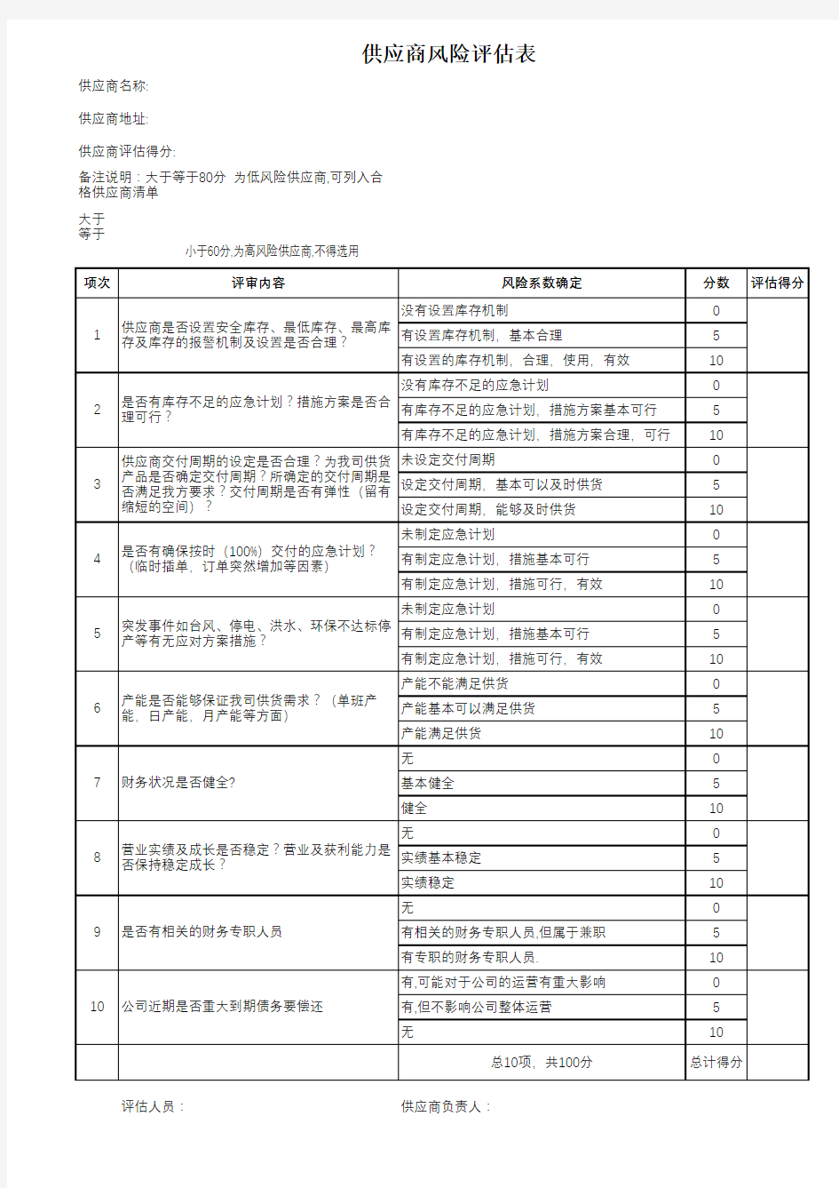 供应商风险评估表