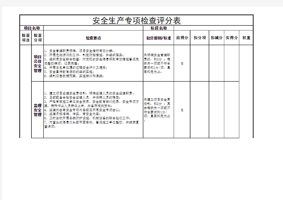 安全生产检查标准