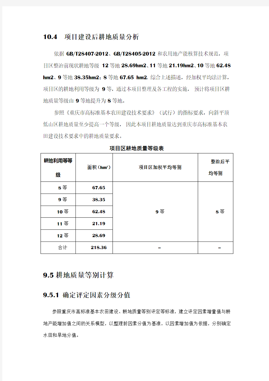 耕地质量等级评定