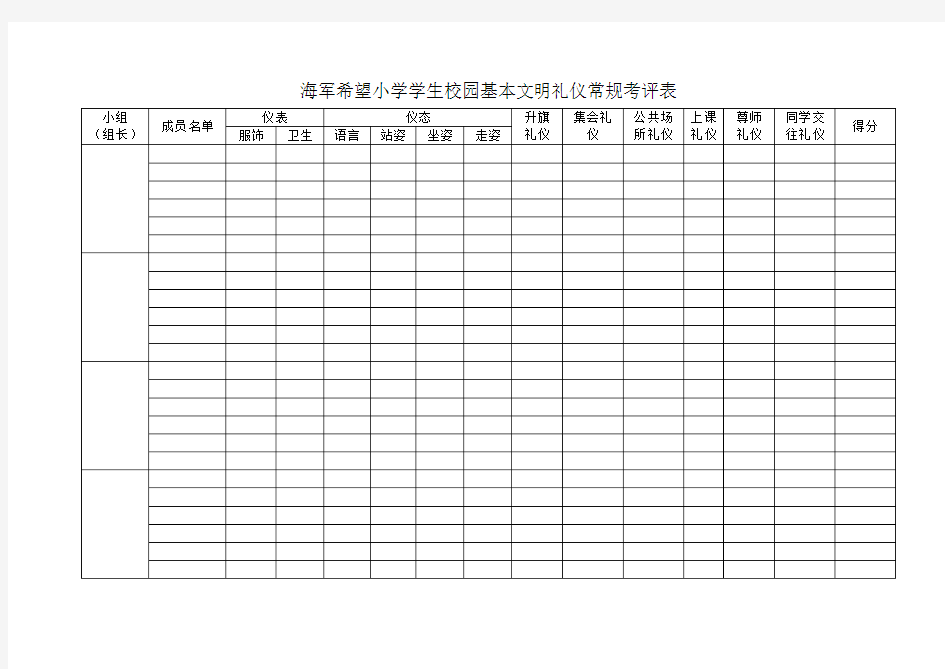 学校文明礼仪考评表