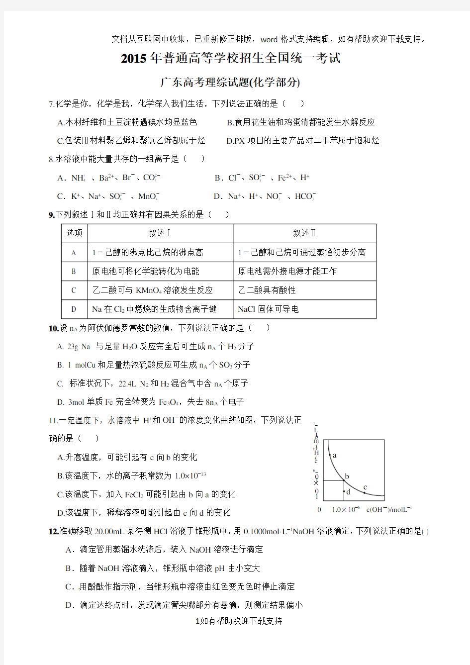 2020年高考化学部分高清卷(广东卷)