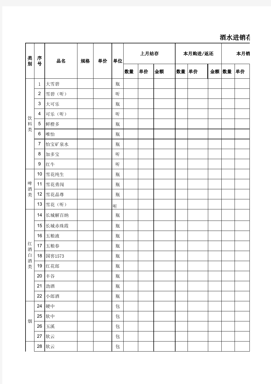 酒水盘点表