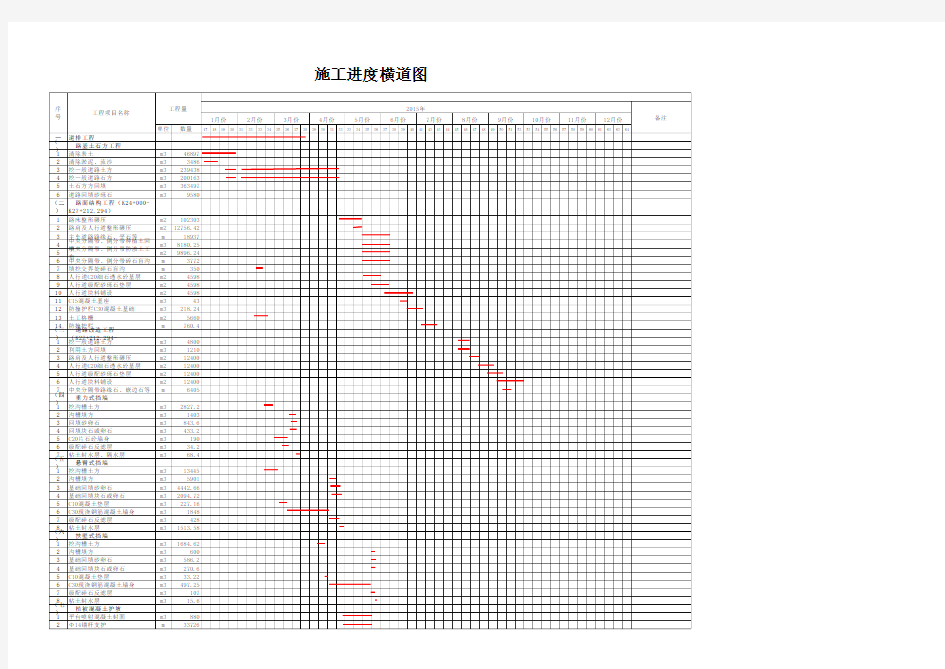 施工进度计划横道图