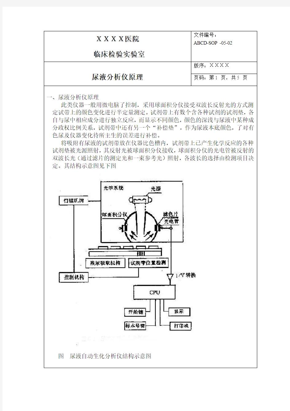 尿液分析仪原理标准操作程序SOP文件