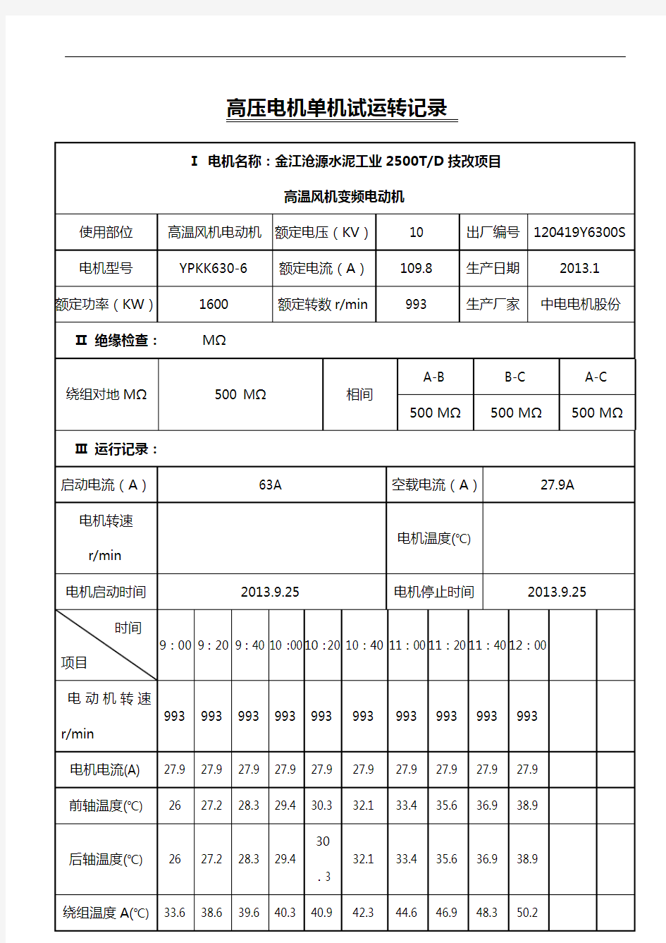 电动机单机试车记录簿