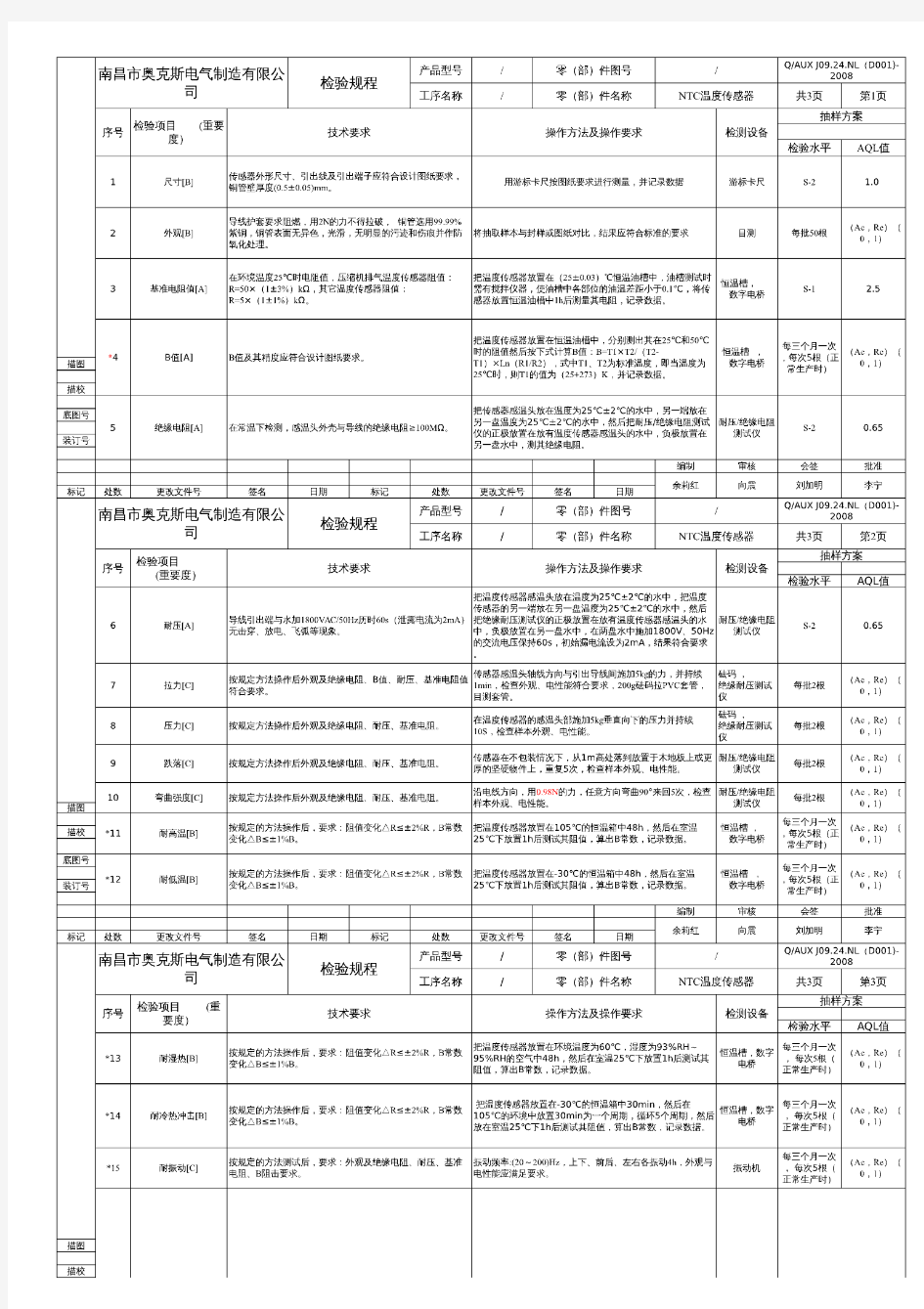 NTC温度传感器检验规程