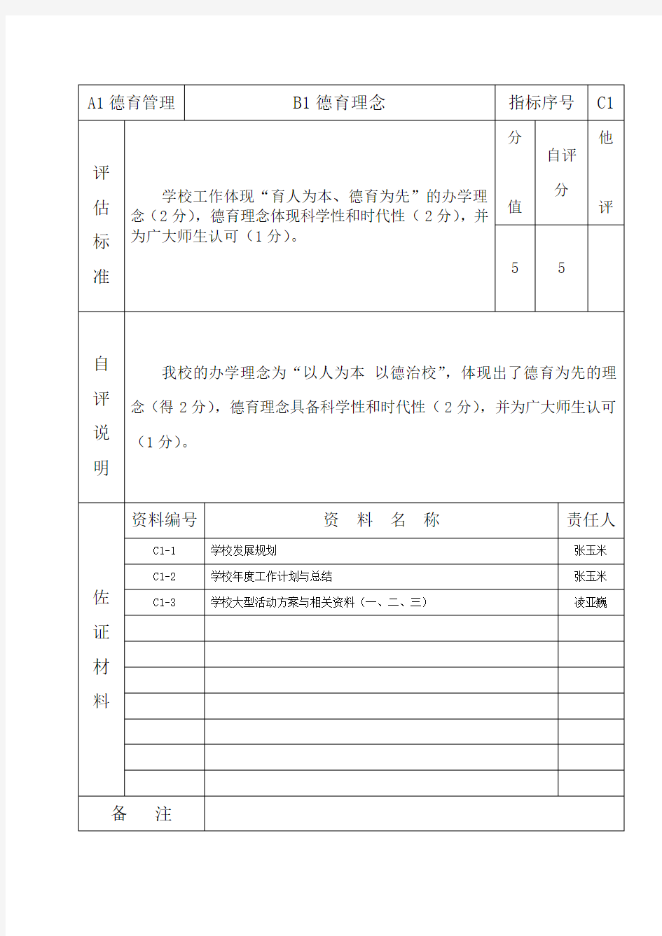 自评说明及佐证材料