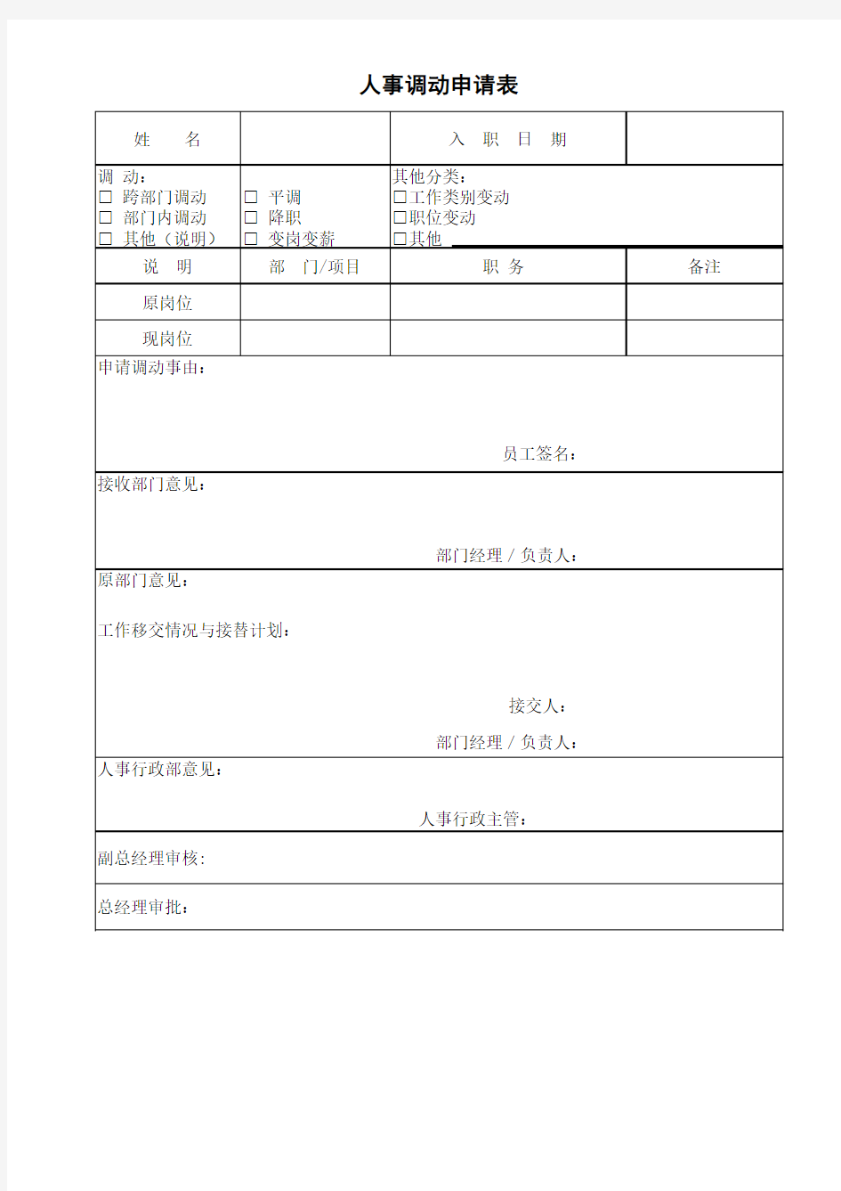 人事调动申请