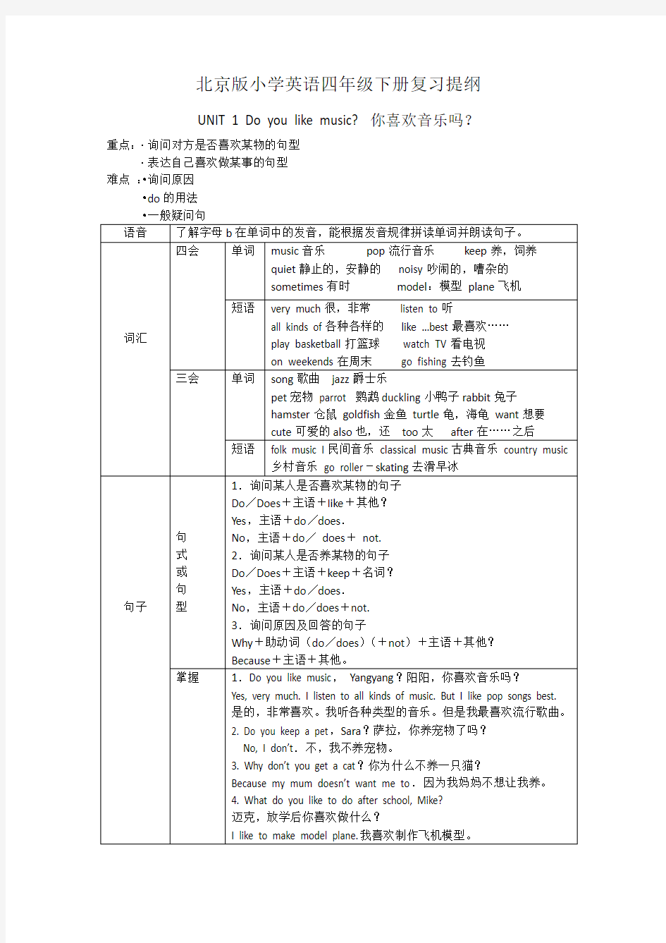 北京版小学英语四年级下册复习提纲