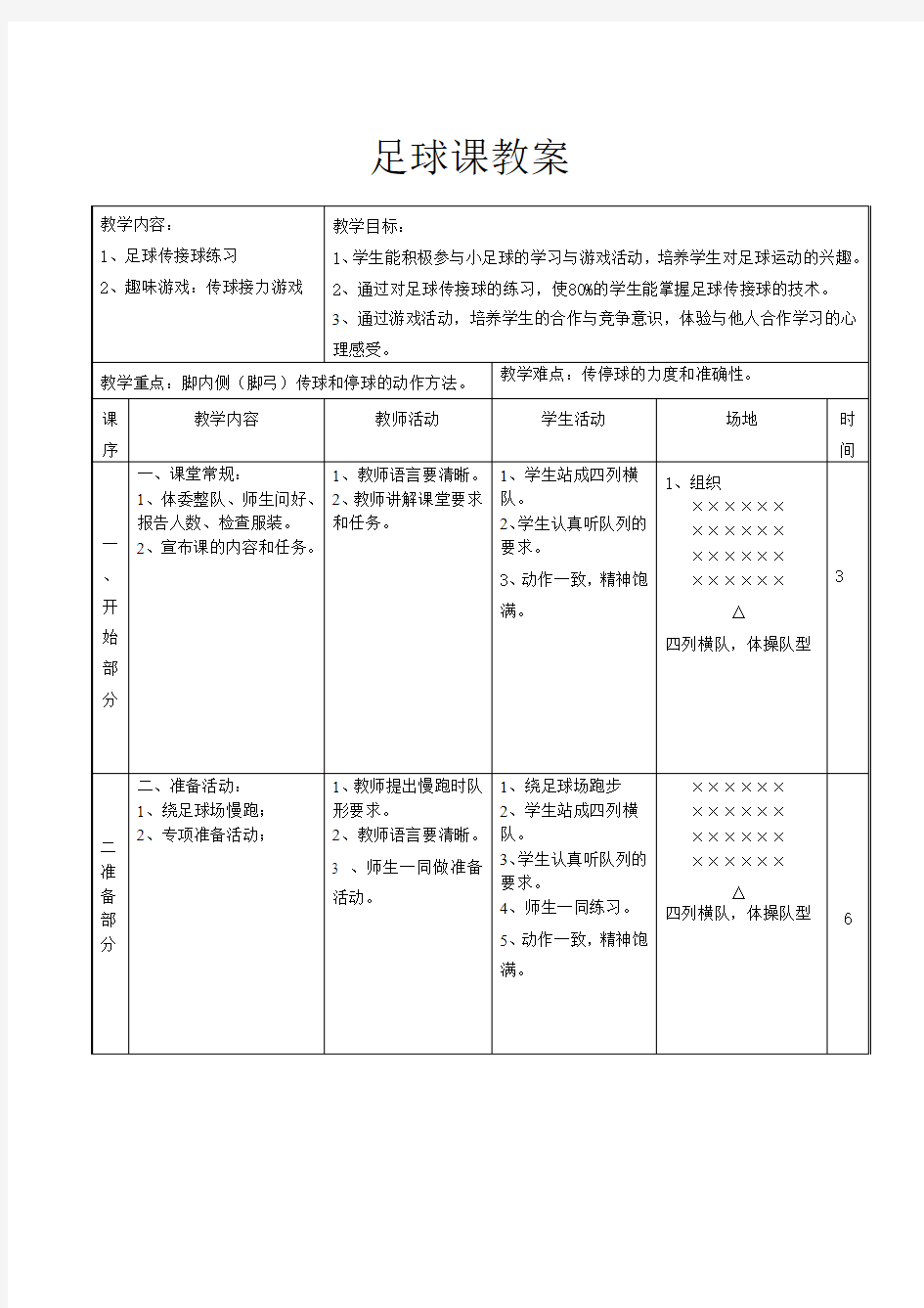 足球传接球练习教案