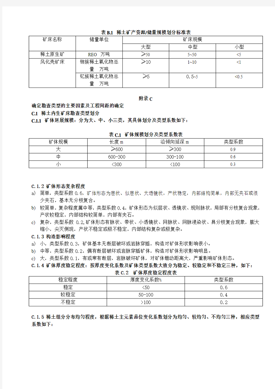 稀土矿产地质勘查规范附录