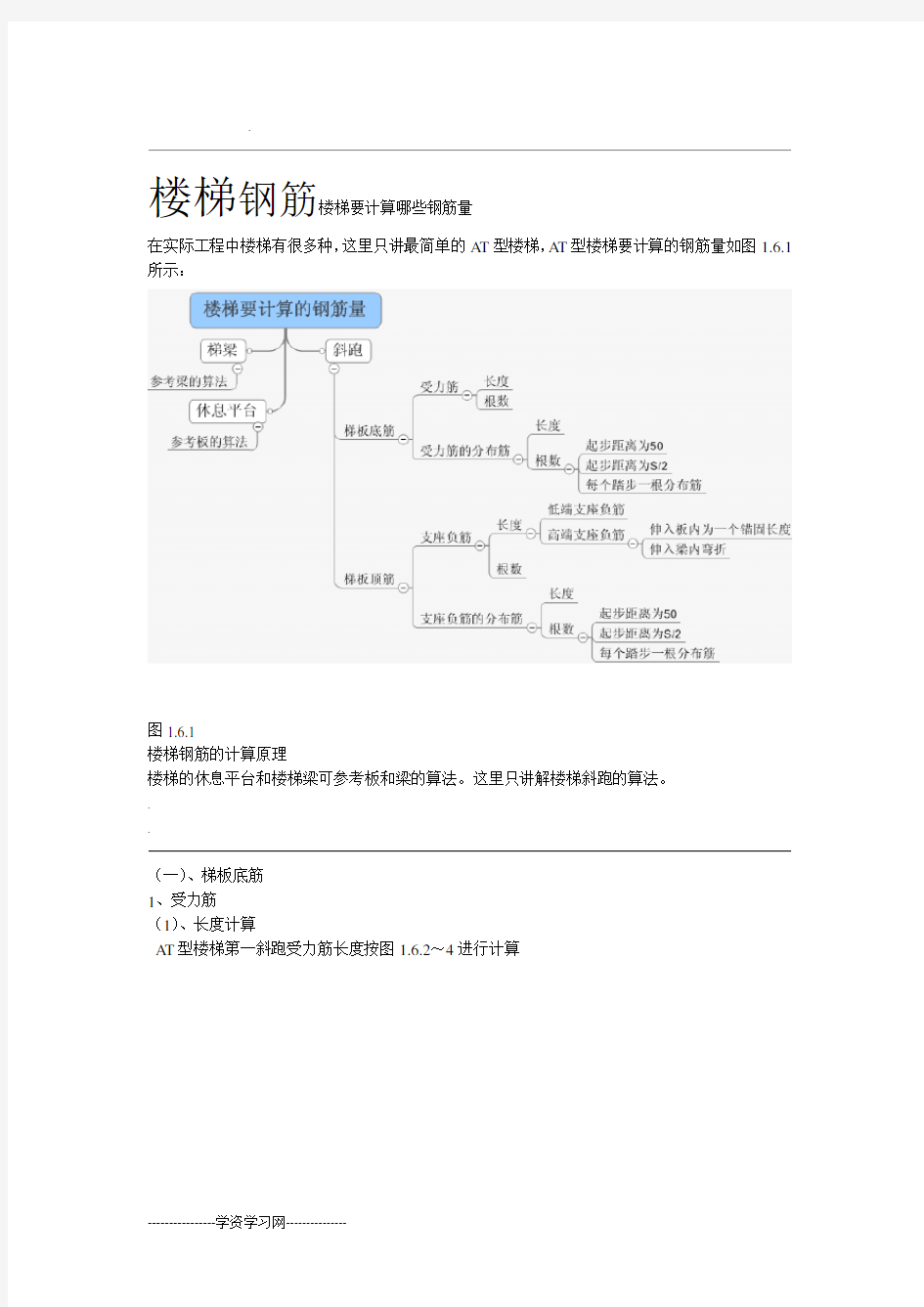 楼梯钢筋计算