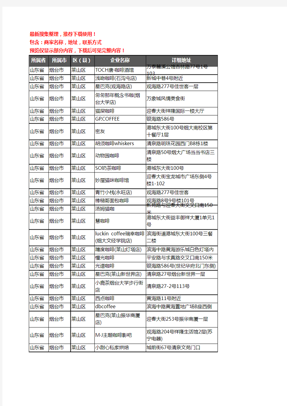 新版山东省烟台市莱山区咖啡厅企业公司商家户名录单联系方式地址大全44家