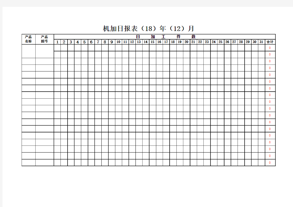 机加工日报表