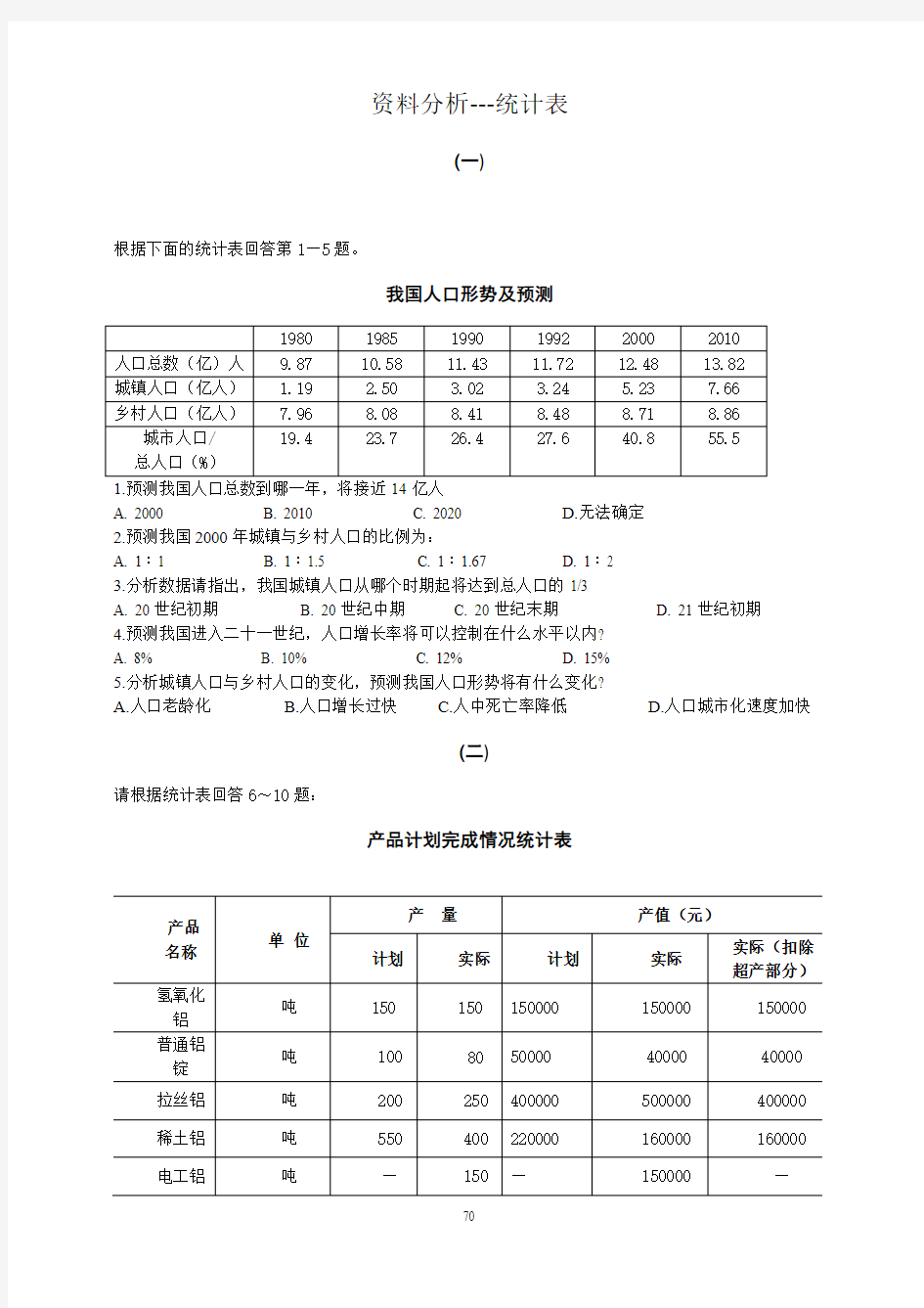 资料分析统计表