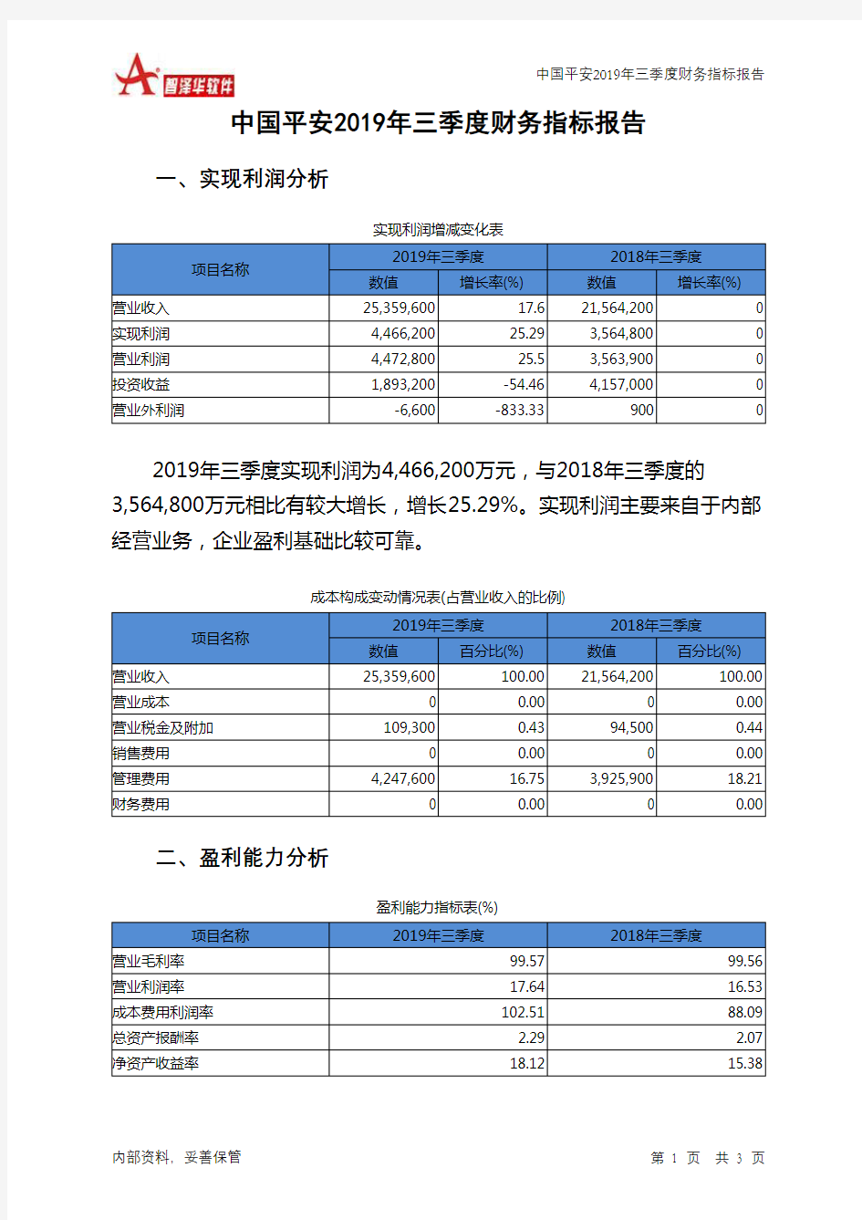 中国平安2019年三季度财务指标报告