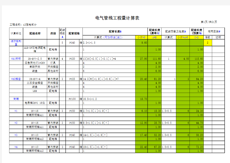 专业版电气工程量计算表