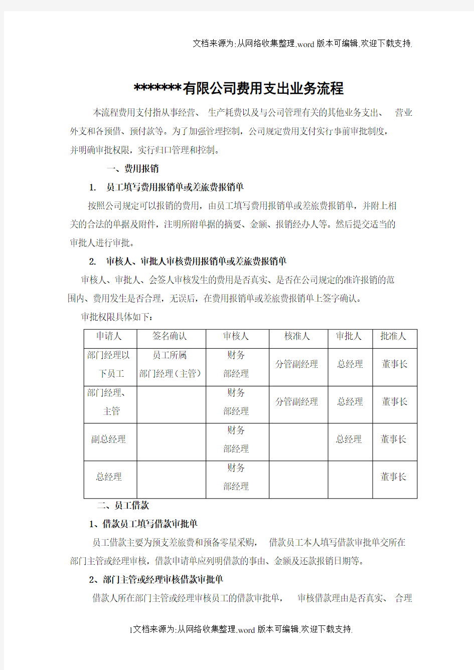 费用支出业务流程