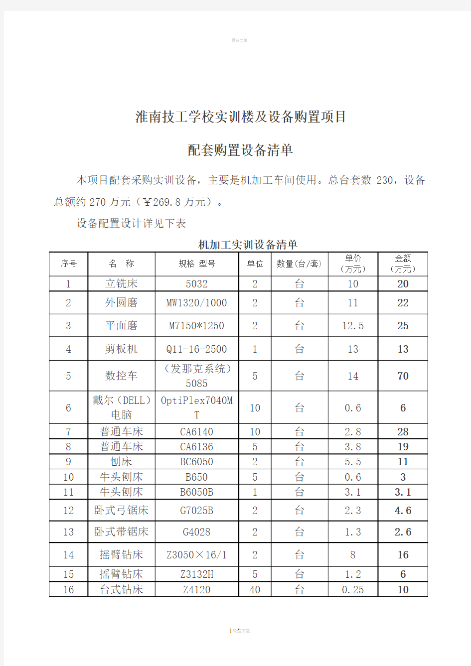 淮南技工学校实训楼及设备购置项目