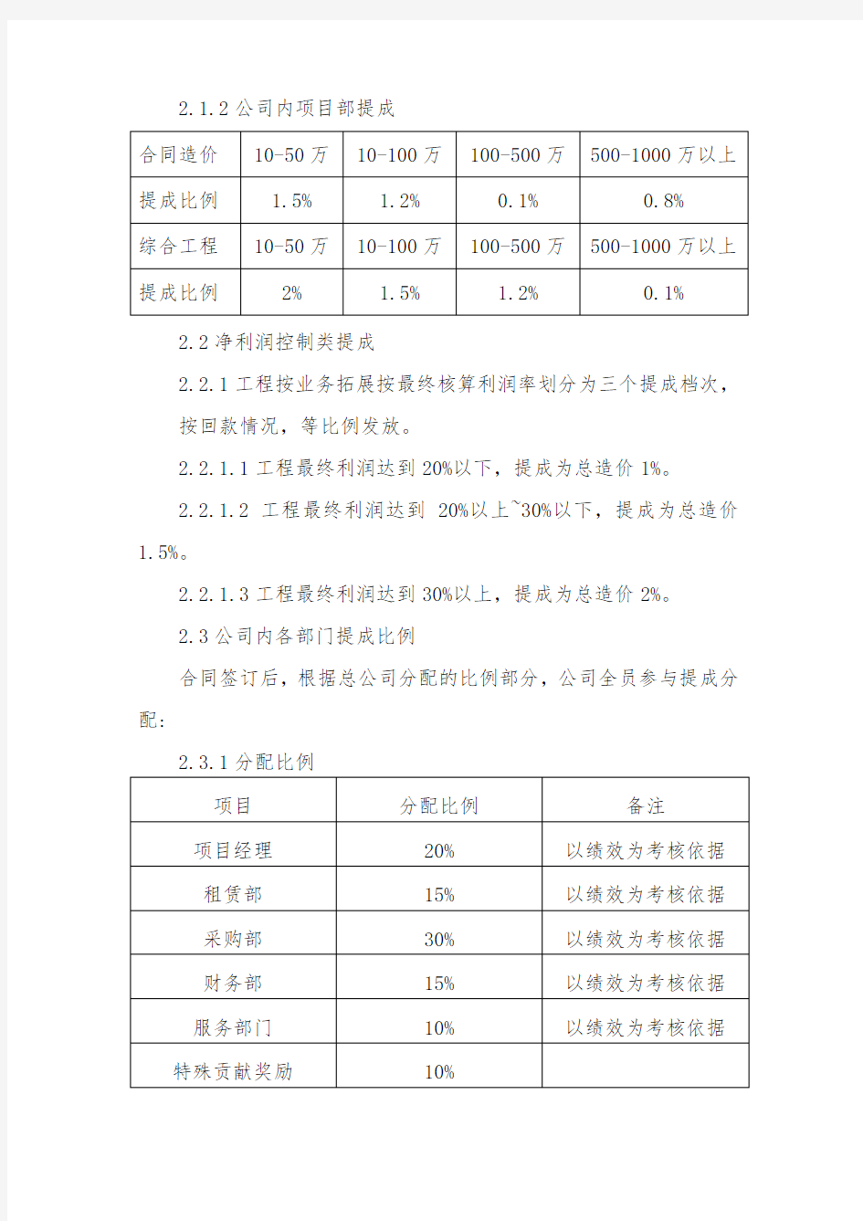 项目提成管理办法