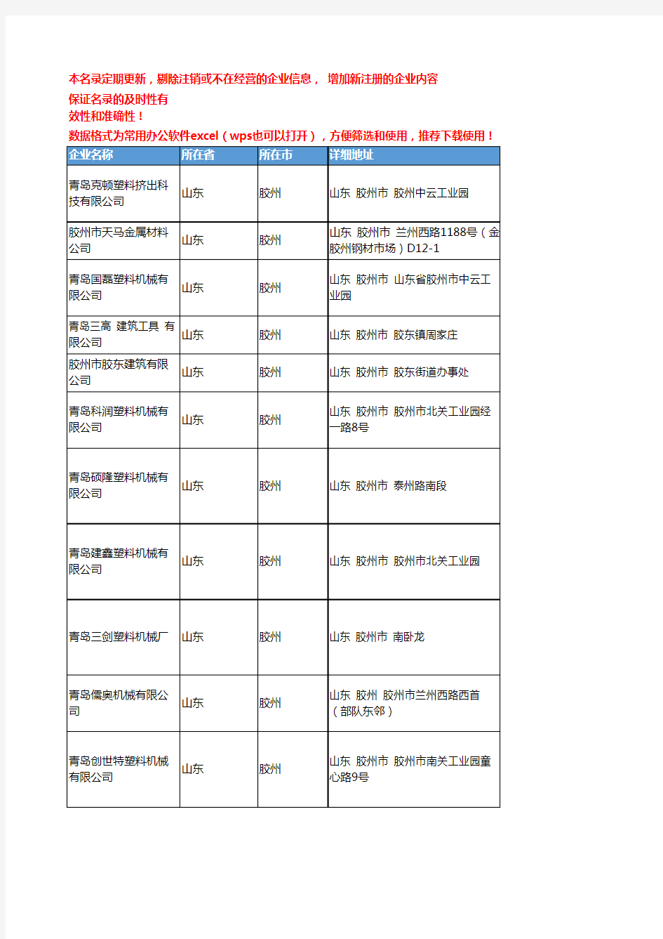 2020新版山东胶州型材企业公司名录名单黄页联系方式大全52家