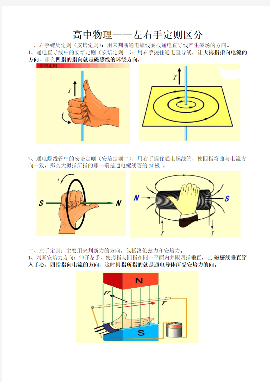 高中物理——左右手定则区分