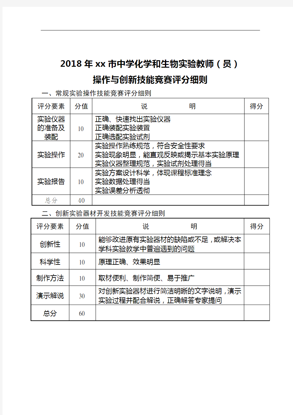 2018年xx市中学化学和生物实验教师(员)操作与创新技能竞赛评分细则【模板】