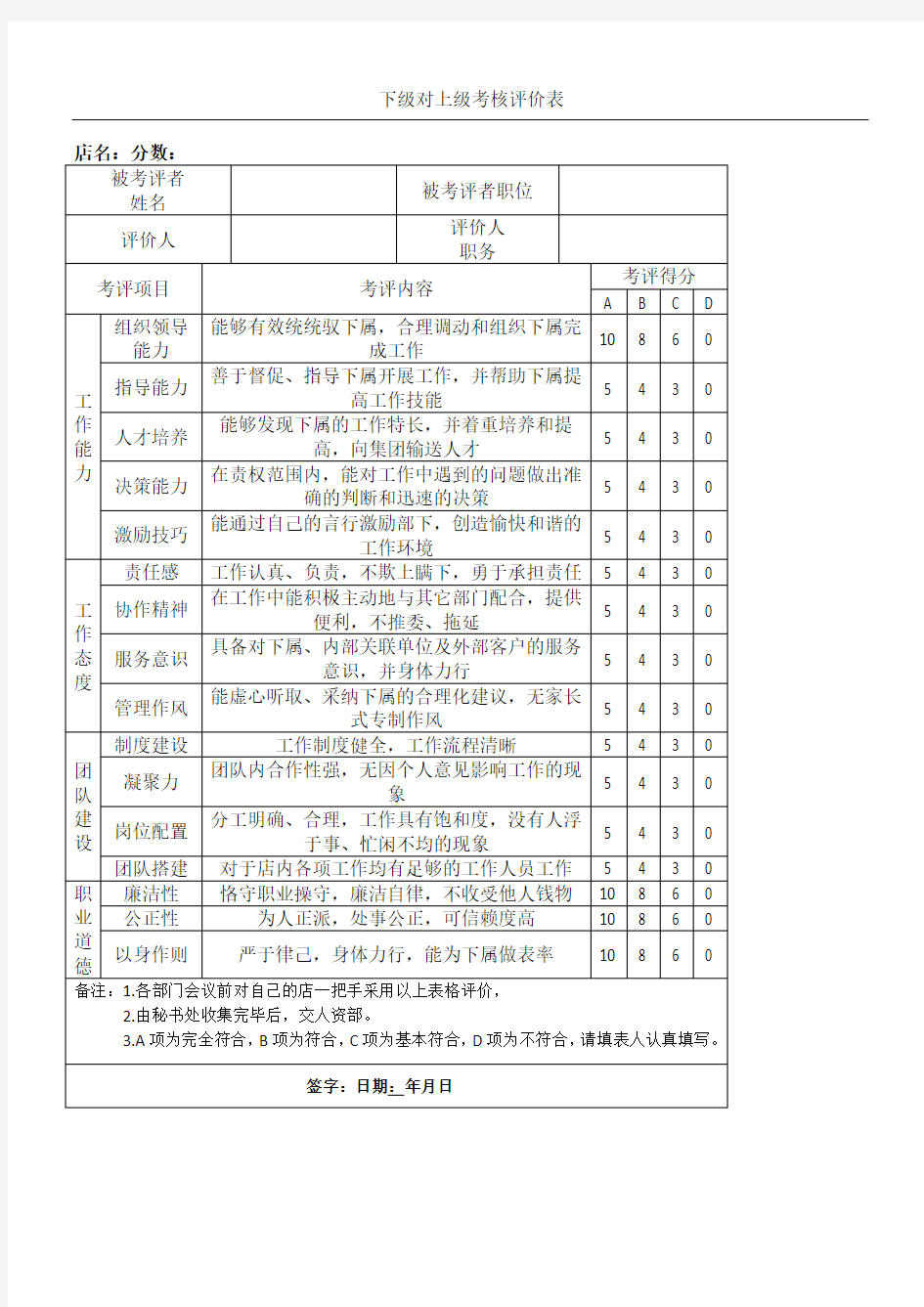 下级对上级评价表