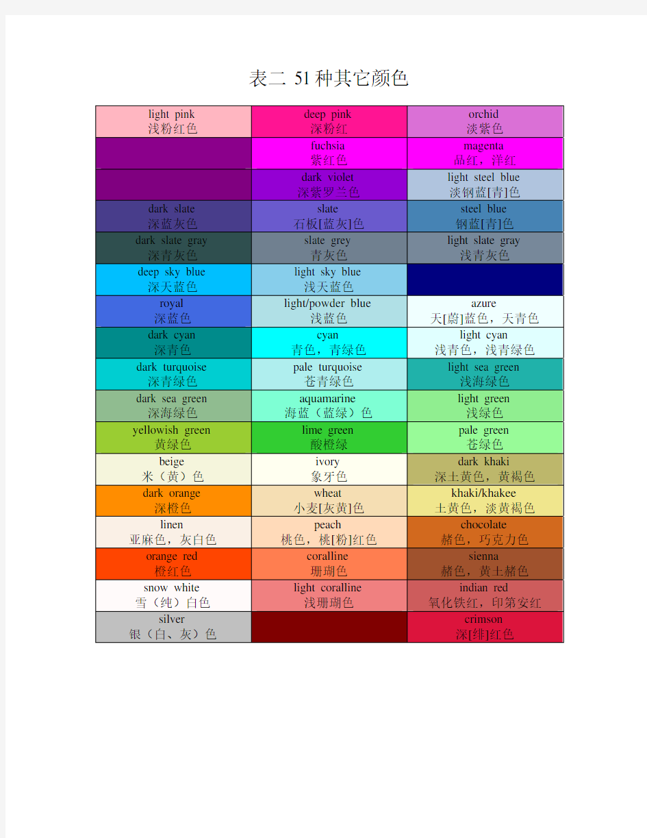 潘通色板 各种颜色中英文对照比色板