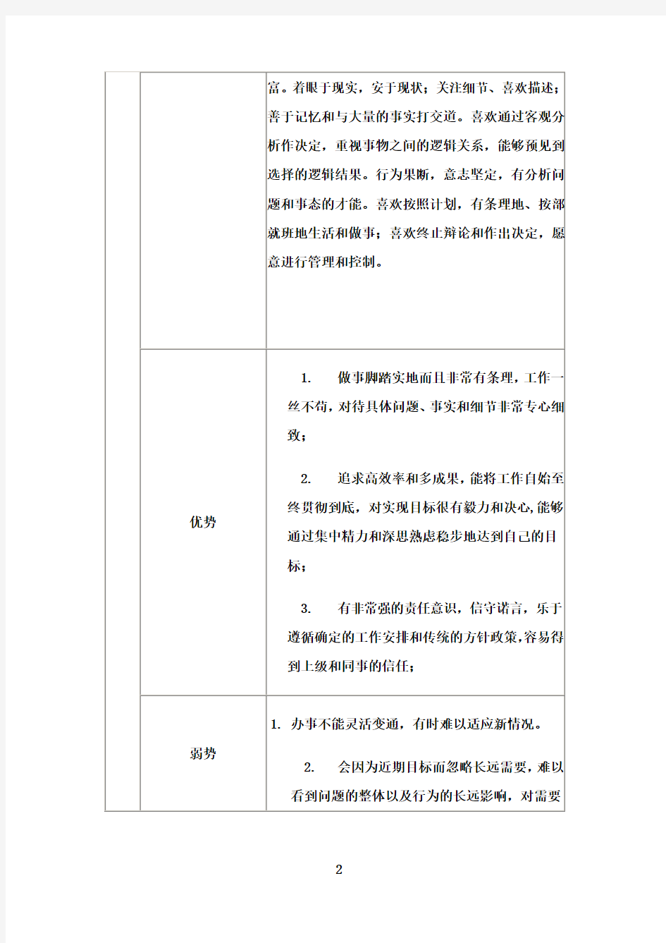 最新大学生职业生涯规划表格