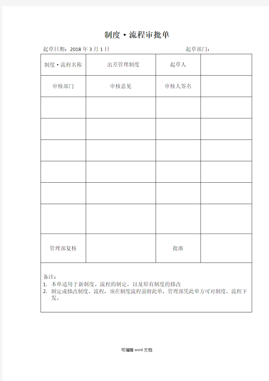 出差管理制度完整版本