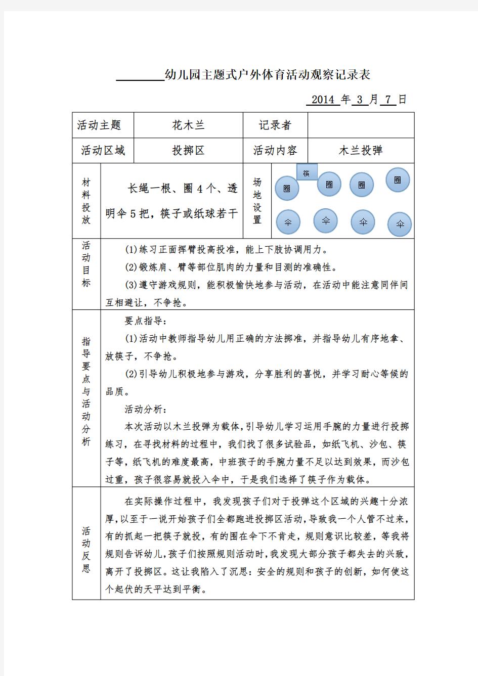 主题式户外体育活动观察记录表