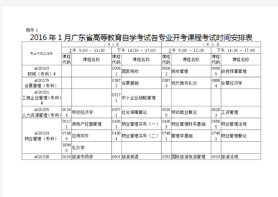 广东省自考各专业考试时间安排
