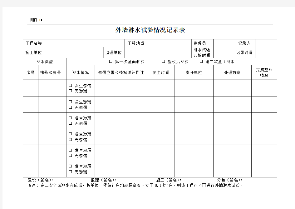 外墙淋水试验情况记录表