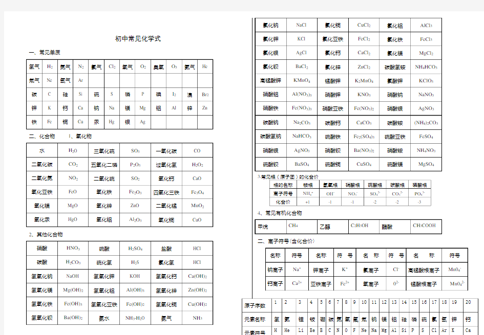 最新初三化学上册化学方程式总结