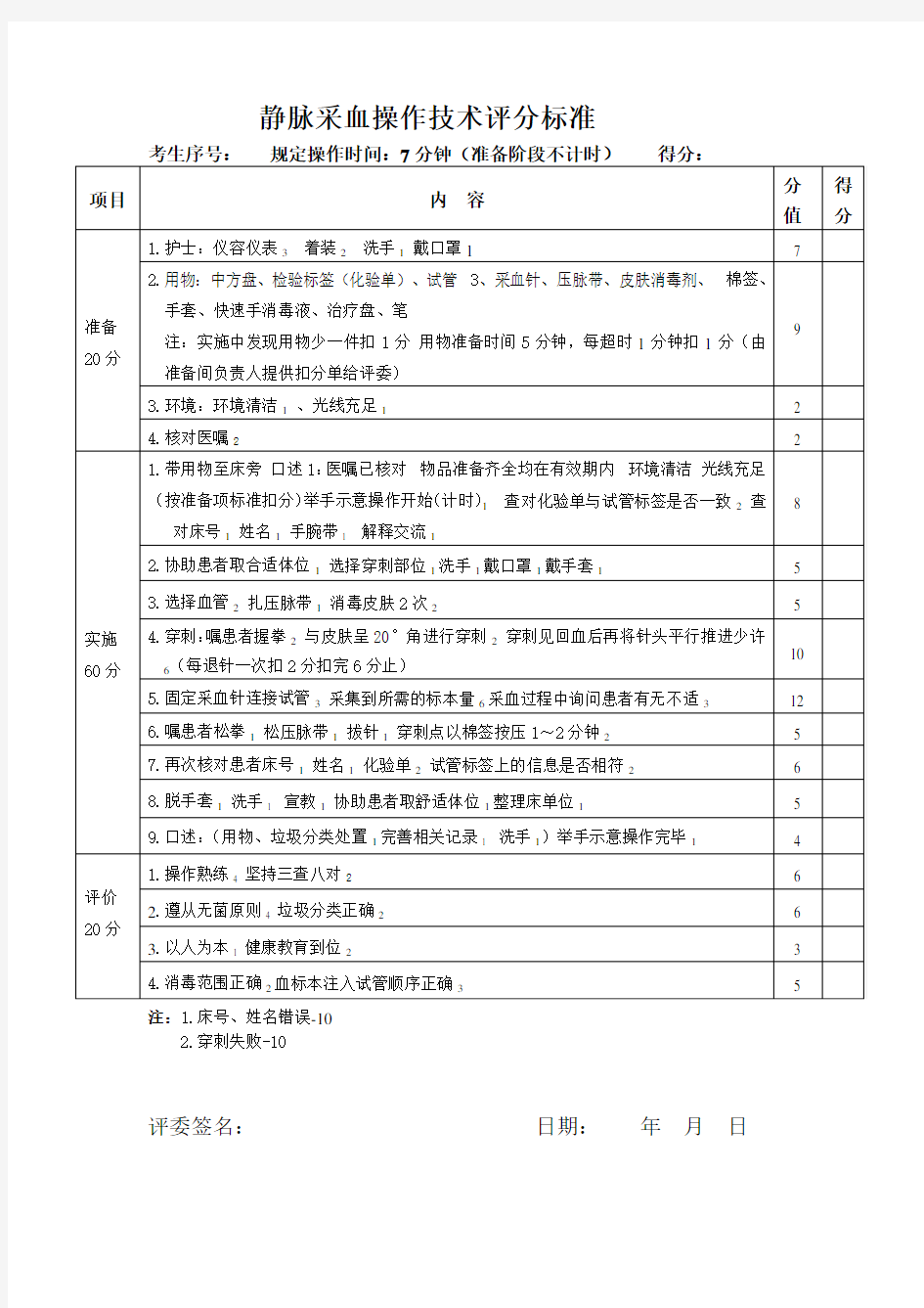 静脉采血操作技术评分标准