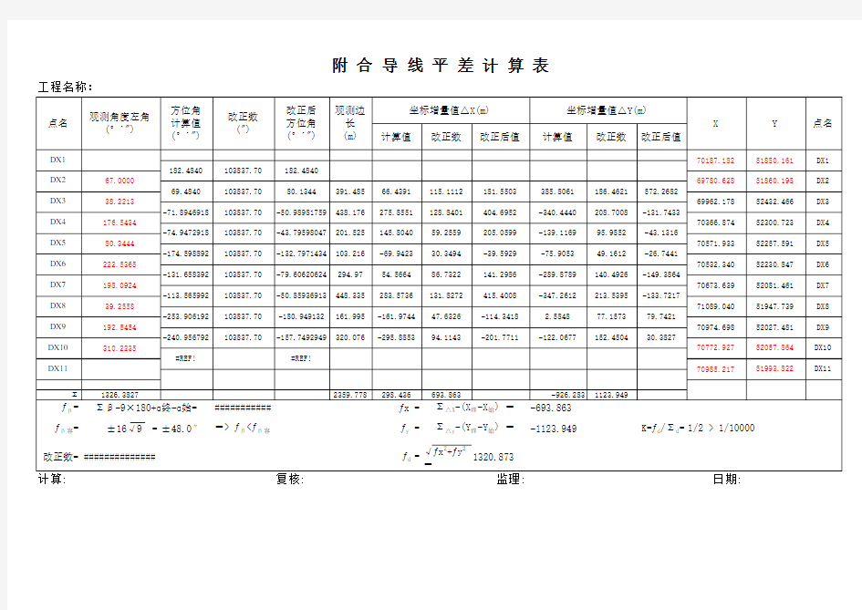 附合导线平差计算表 _NESOY