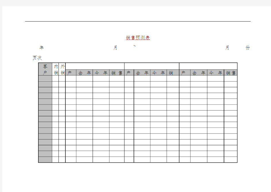 某企业销售预测表