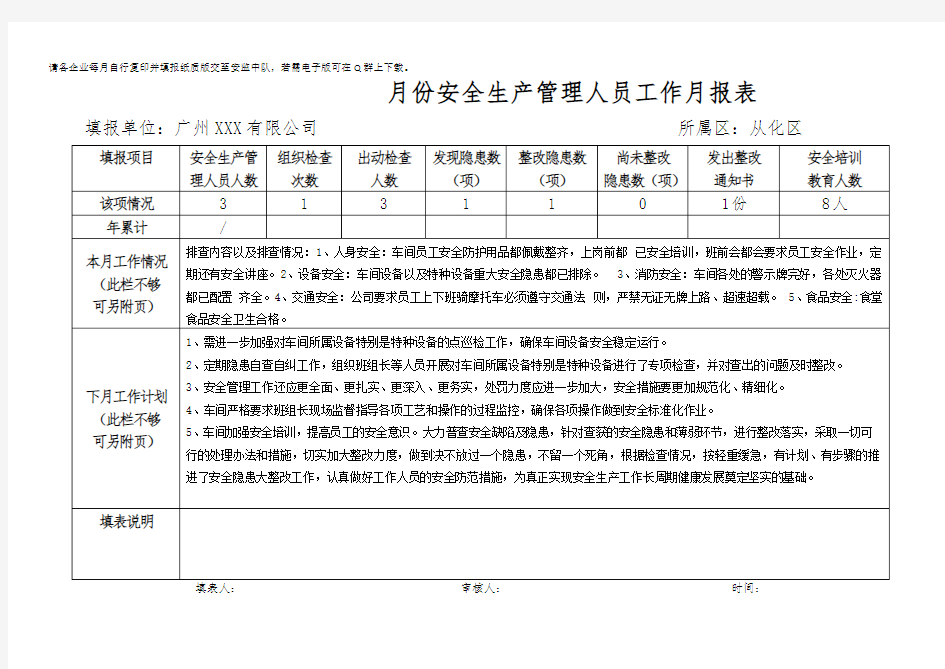 安全生产管理人员月报表及安全生产工作记录表