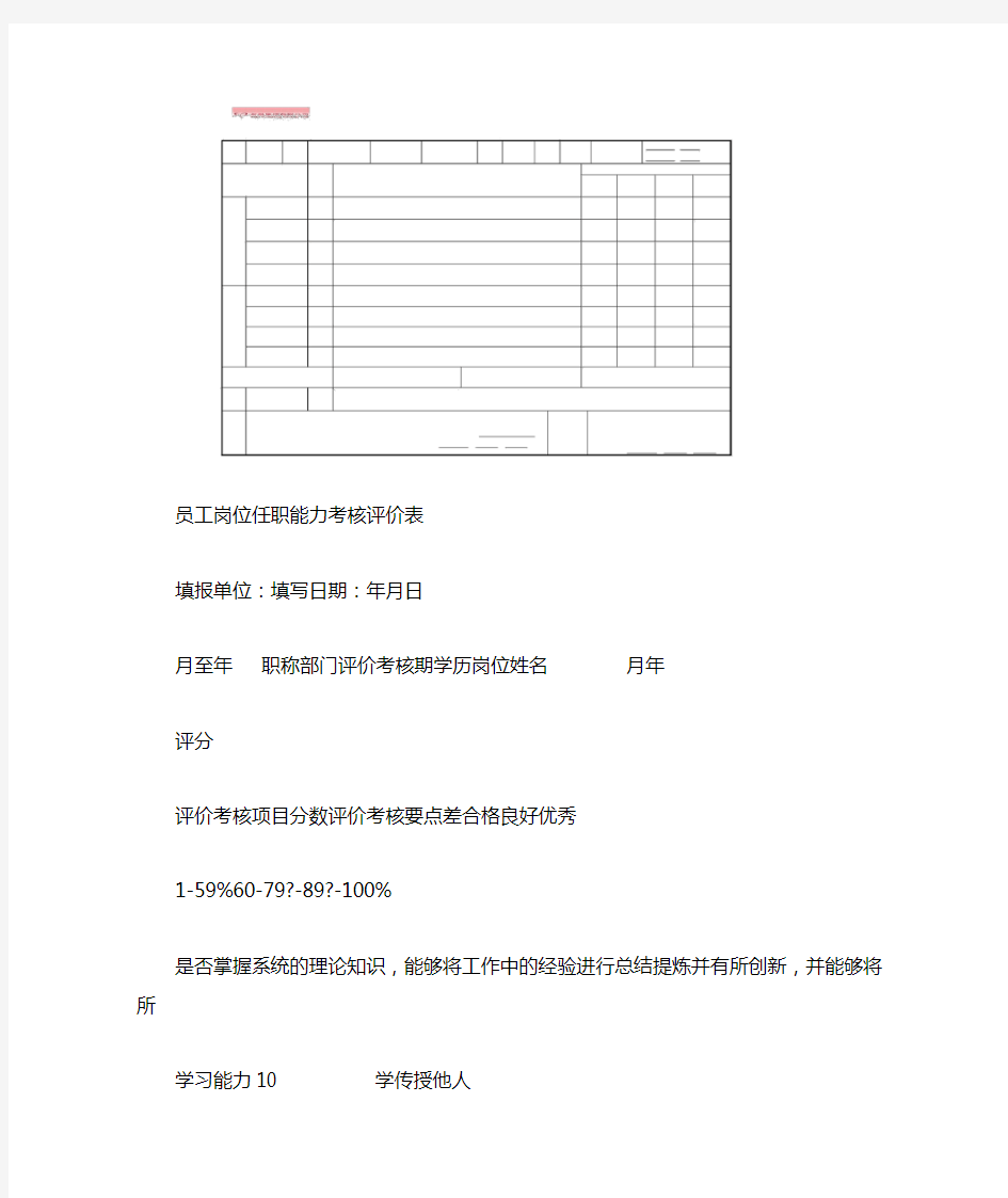 员工岗位任职能力考核评价表