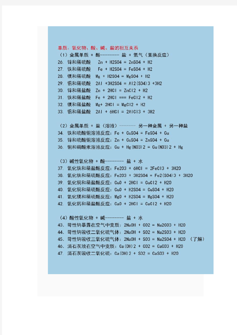 初中化学公式(全)