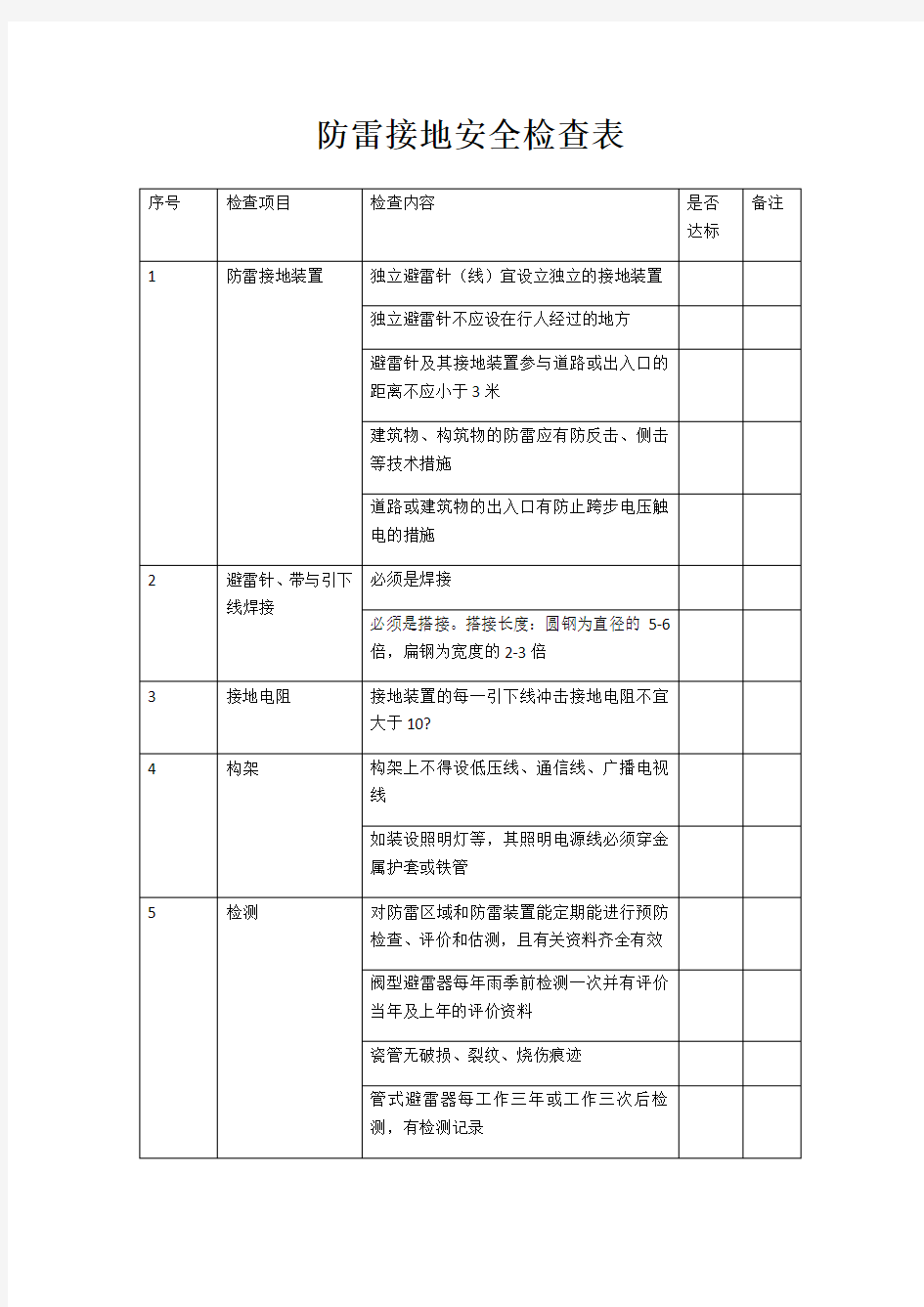 防雷接地安全检查表