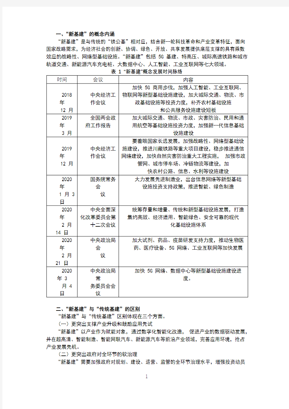 新基建的内涵概念与实施意义(发展白皮书)